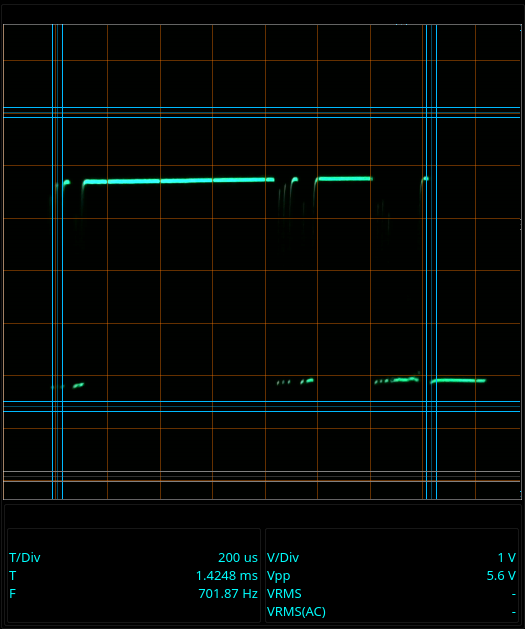 Implementing a one-shot capture function for the D43