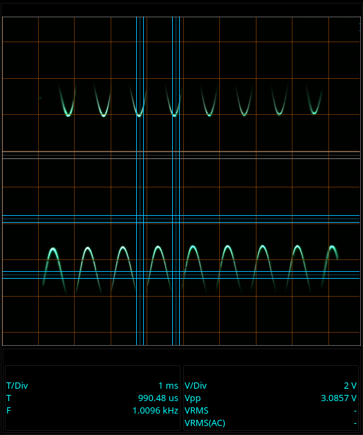 Dual traces and the Telequipment D43 oscilloscope