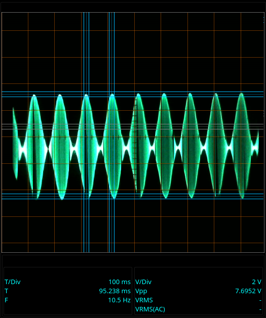 Amplitude modulation