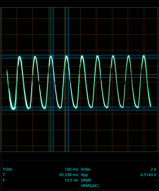 Demodulated signal