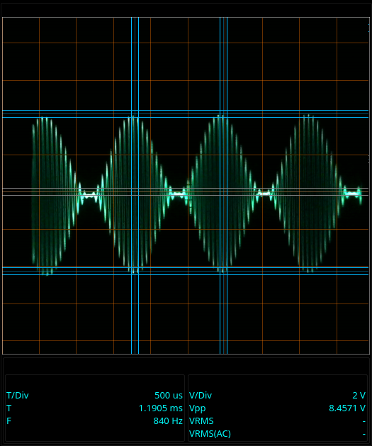 Modulated output