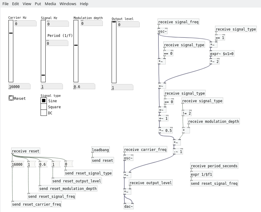 Generating extreme low frequency signals with a PC and an audio amplifier