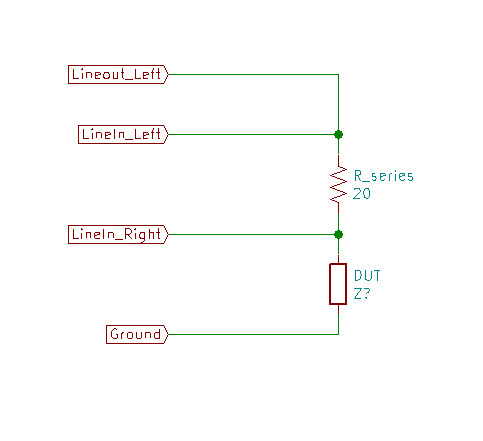 Impedance tester circuit