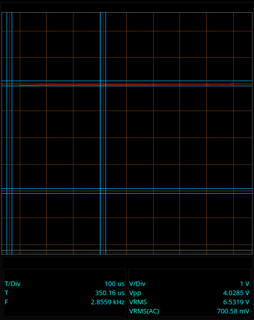 High duty cycle output