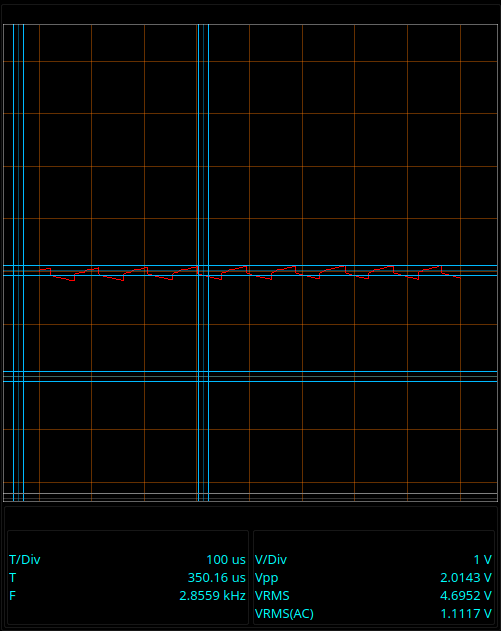 Building an IV plotter from an Arduino Nano - Generating the bias voltage with stone knives and bearskins