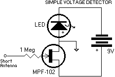 William Beaty's electrometer