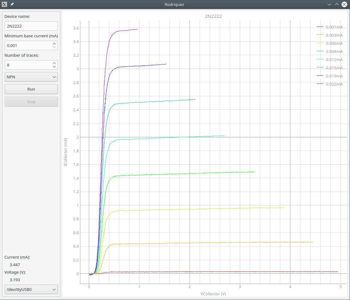 Building an IV plotter from an Arduino Nano - Fixing some bugs and changing names