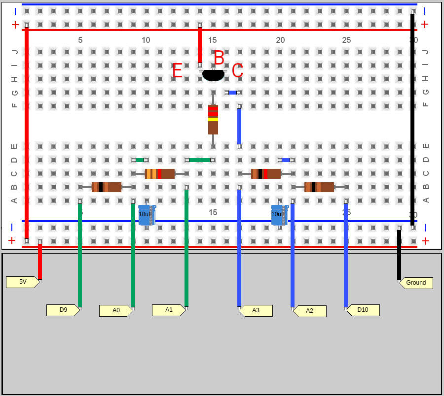 PNP diagram