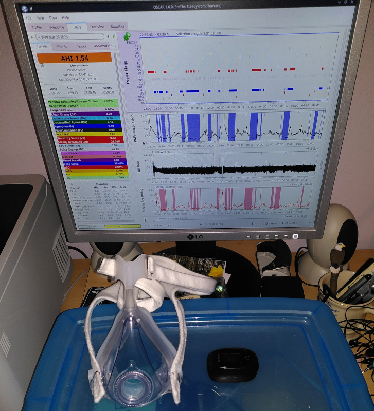 Managing sleep apnea with all my abilities