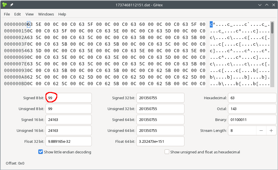 Binary data