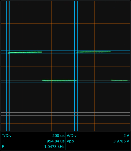 Camera output