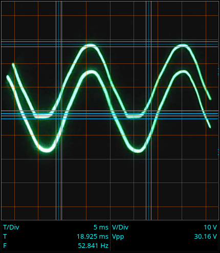 Rectifier voltage DC